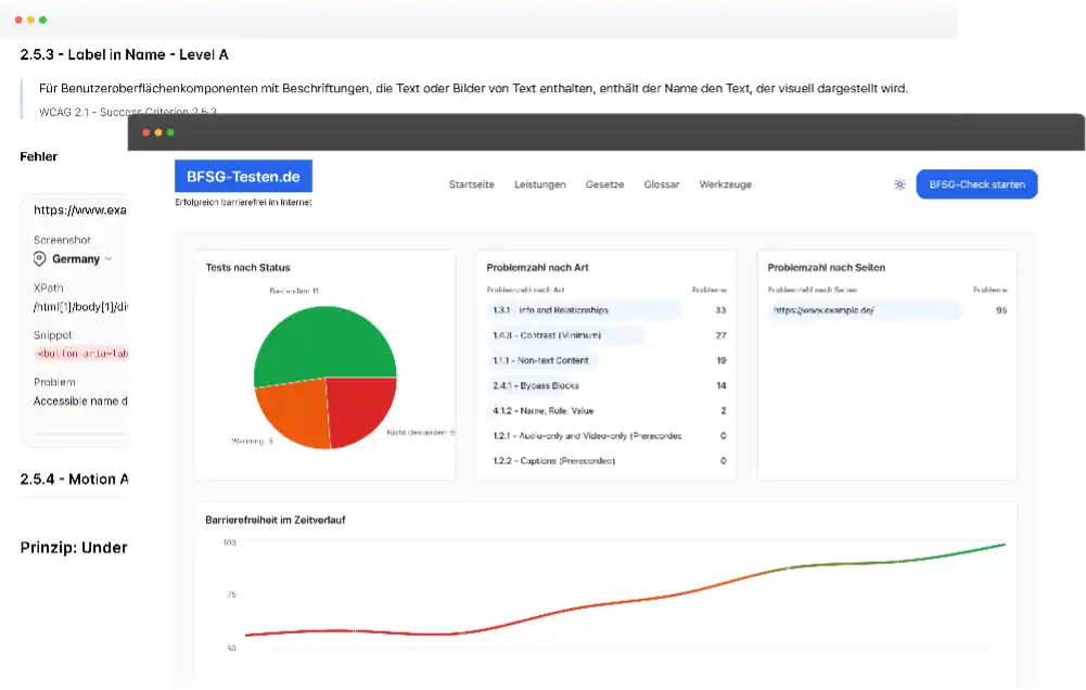 Zwei Ansichten eines Accessibility Audits mit Grafiken, die einen zeitlichen Verlauf zeigen und Codebeispielen