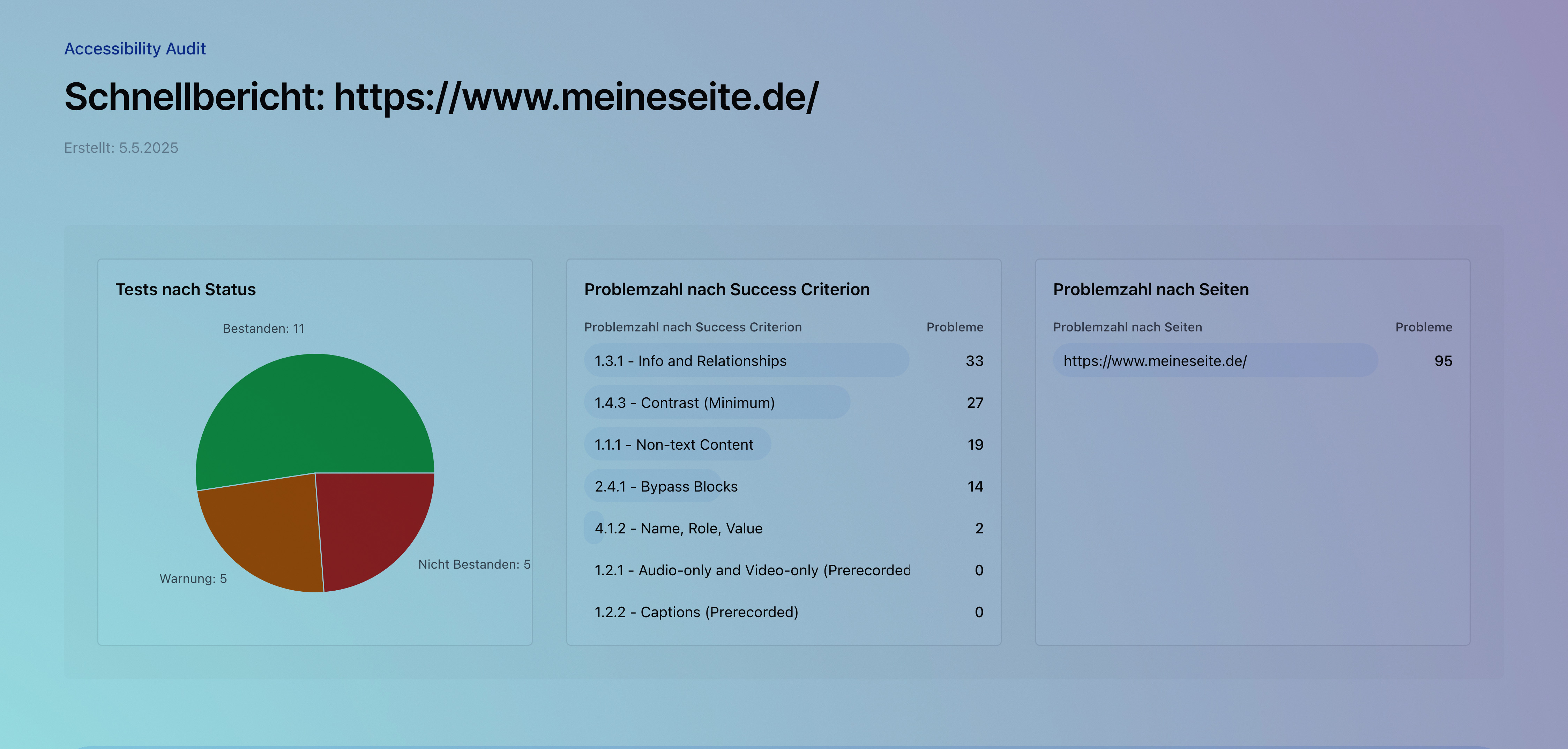 Vorschau auf einen Audit-Bericht des BFSG-Check mit nicht näher erkennbaren Grafiken und Listen